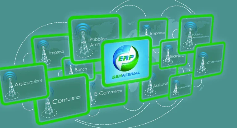 Il fondamento umano nello sviluppo tecnologico nell’Ecosistema Digitale