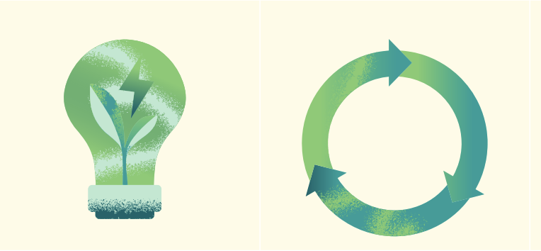 Bilancio di Sostenibilità